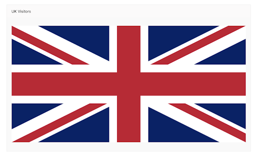 Click the publish button